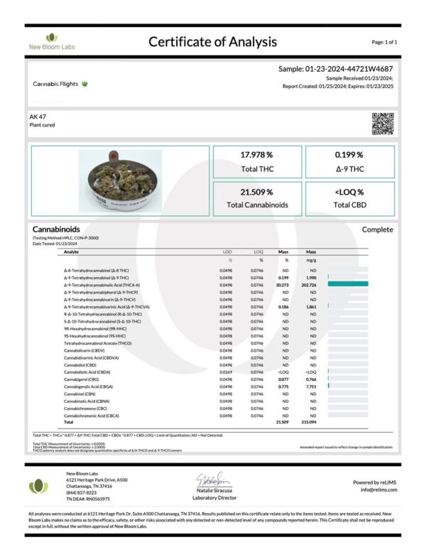 1G Ak-47 Living Soil 20.73% THCa | FREE THCA SAMPLE - Image 2